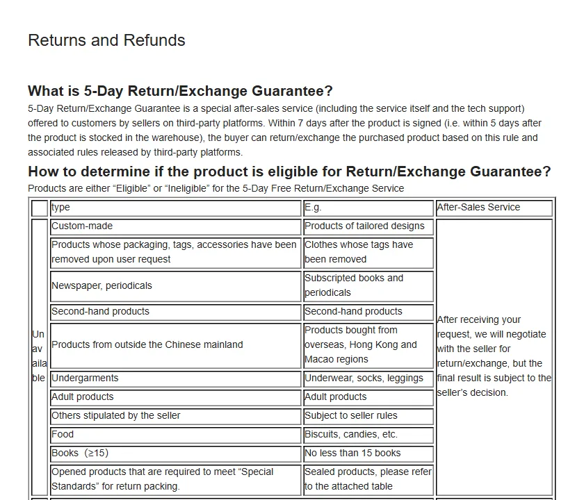 Oopbuy Returns and Refunds page explaining the five-day guarantee